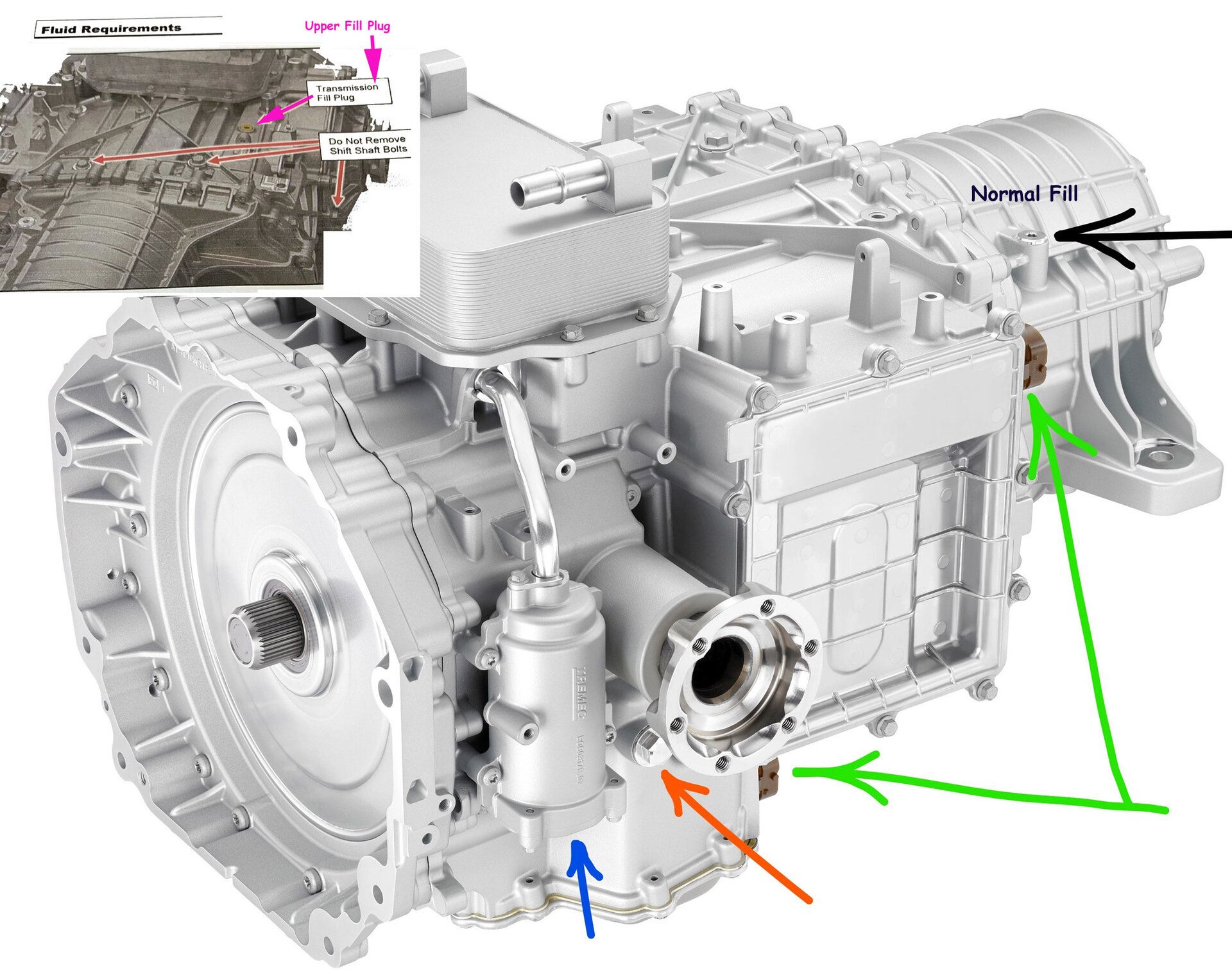 C8 Transmission.jpg