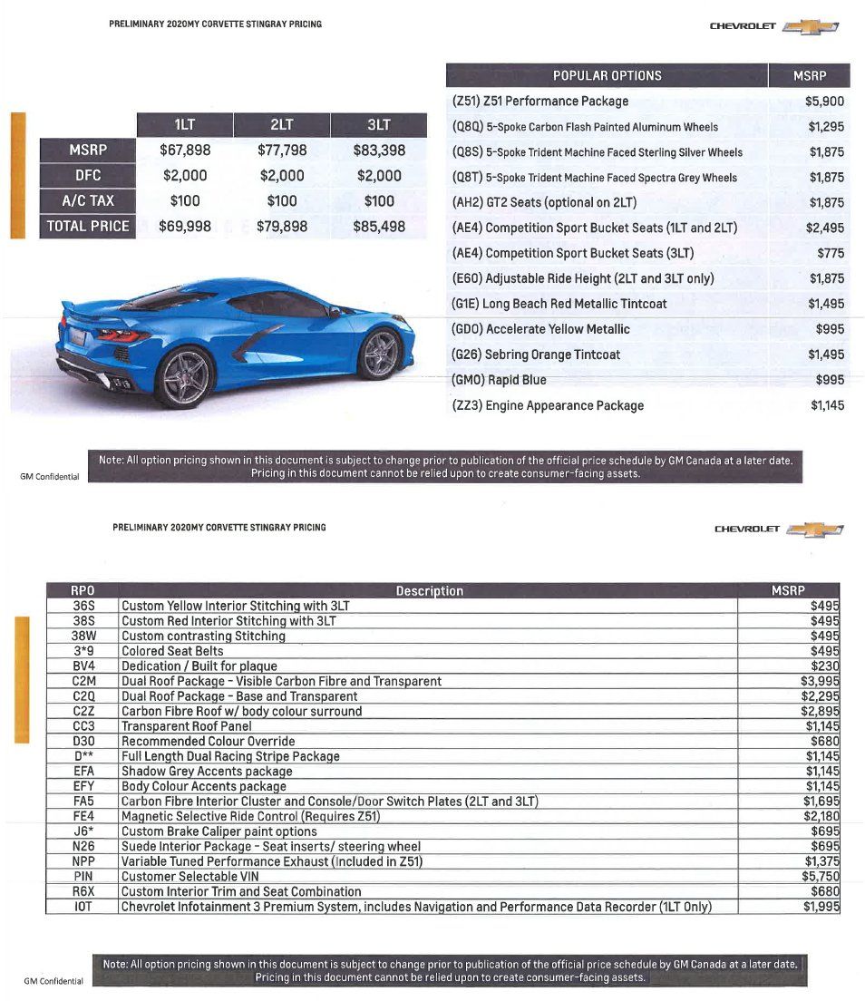 Canadian options Pricing.jpg