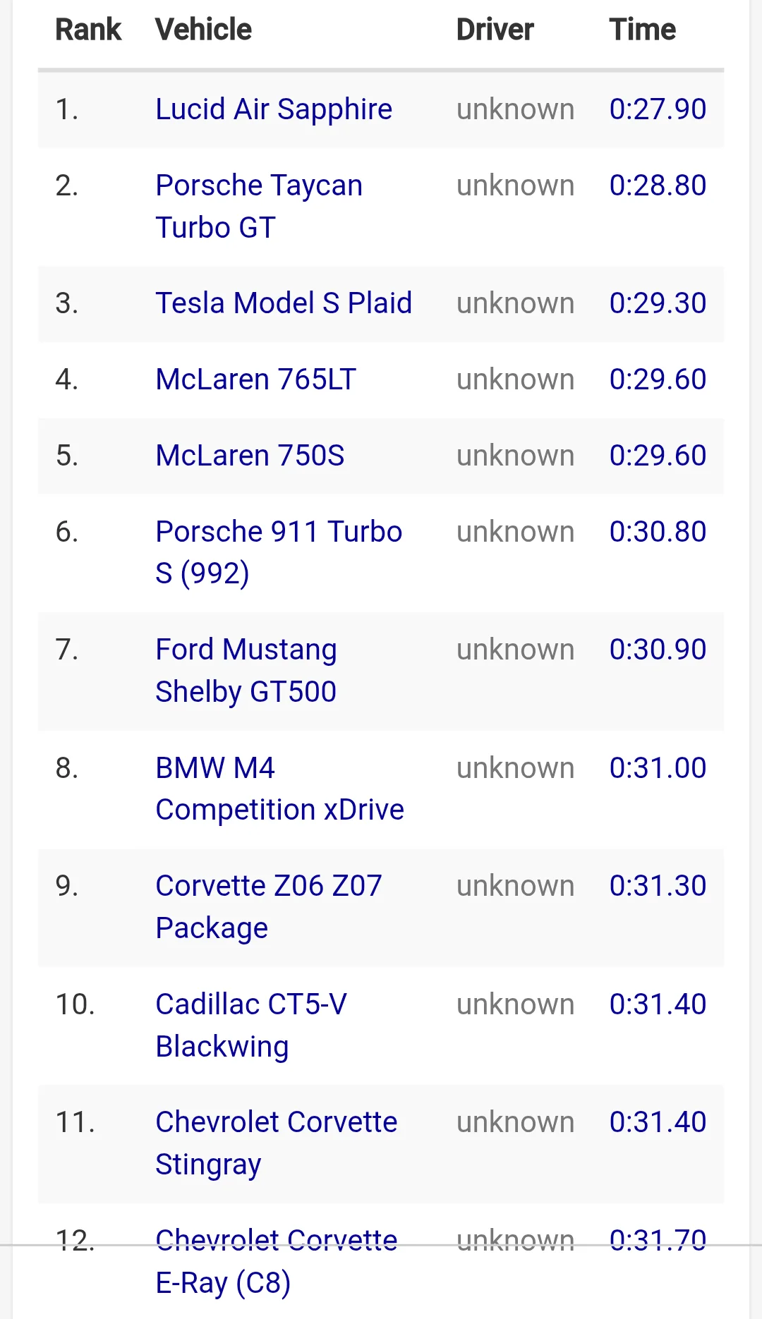 chrome_screenshot_May 14, 2025 8_03_41 p.m. EDT.webp