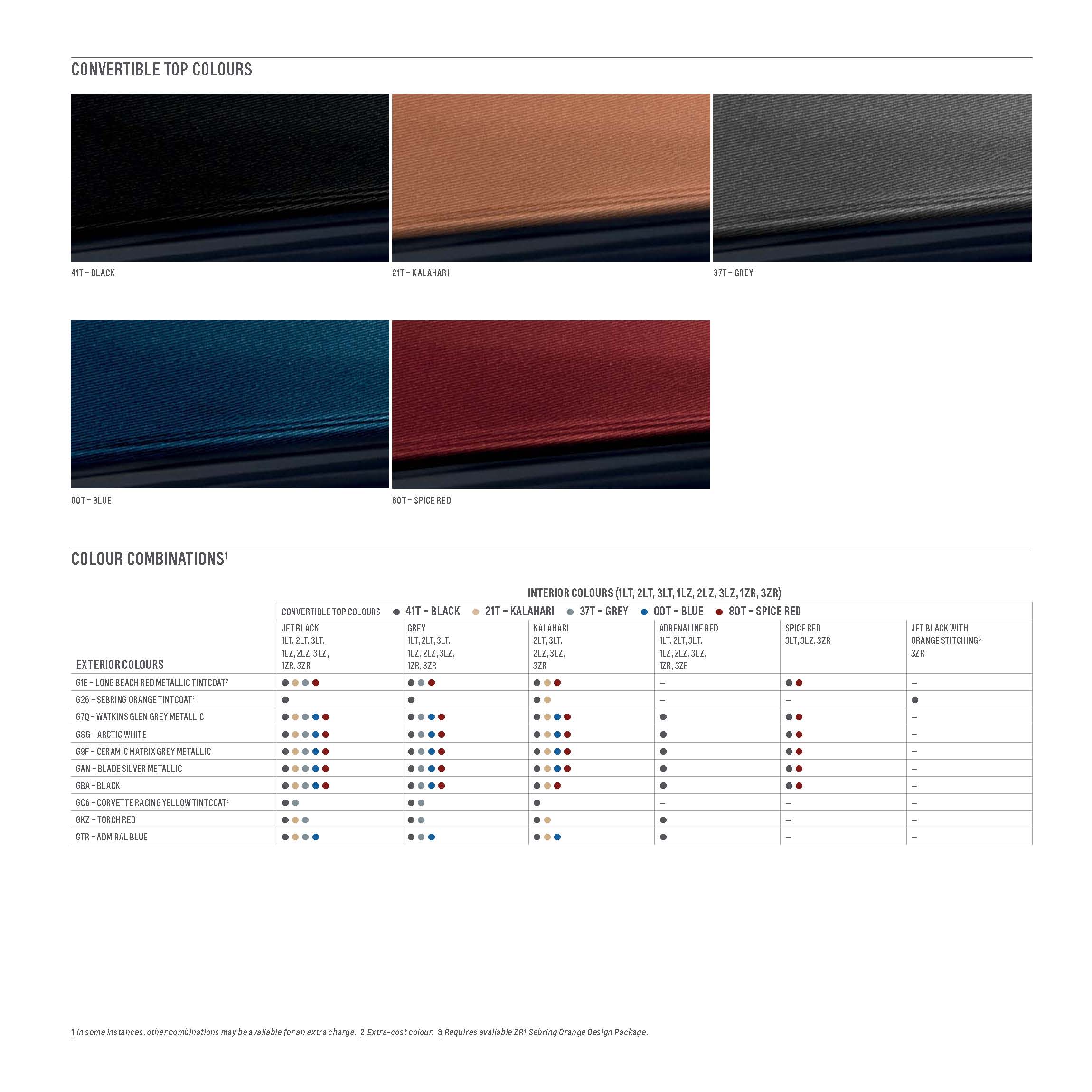 Final_MY19_CDN_ENG_Corvette_eBrochure_AODA_5.16.18 28.jpg