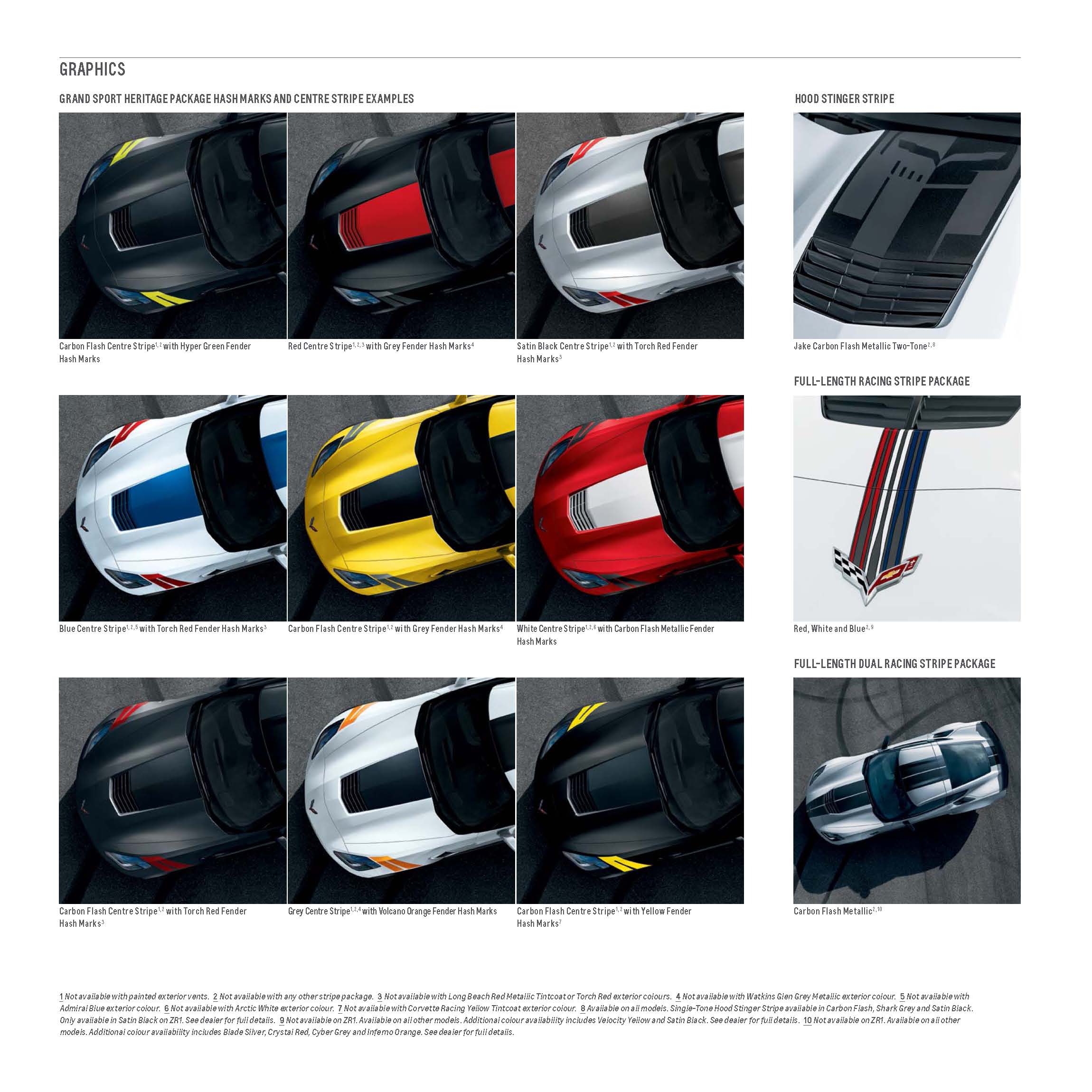 Final_MY19_CDN_ENG_Corvette_eBrochure_AODA_5.16.18 33.jpg