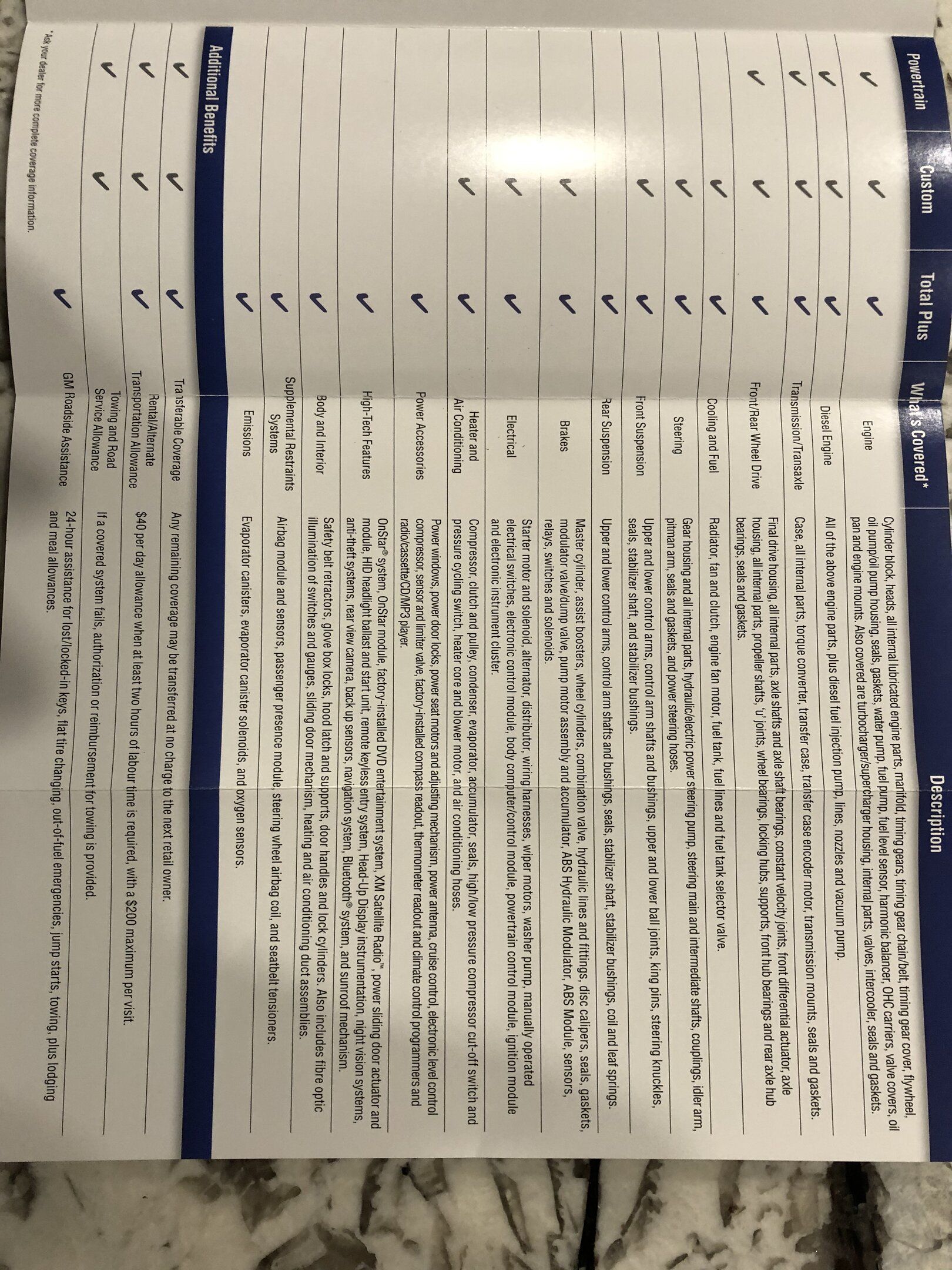 GM Brochure 2 of 3.jpg