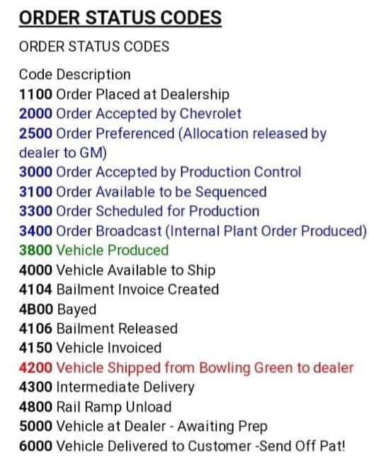 GM order status codes..jpg