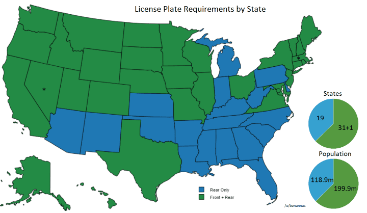 license-plate-by-state.png