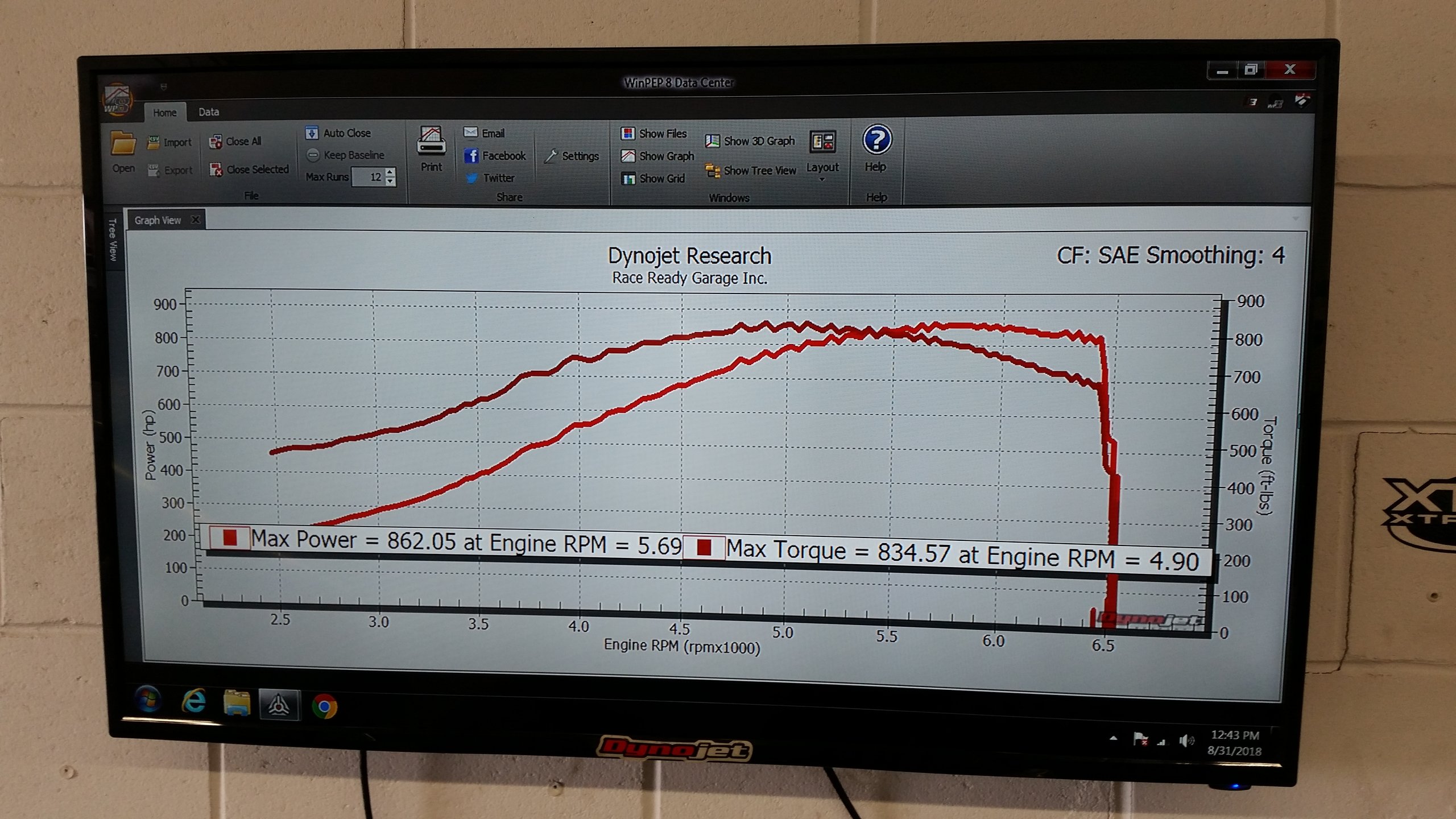New dyno chart 2018.jpg