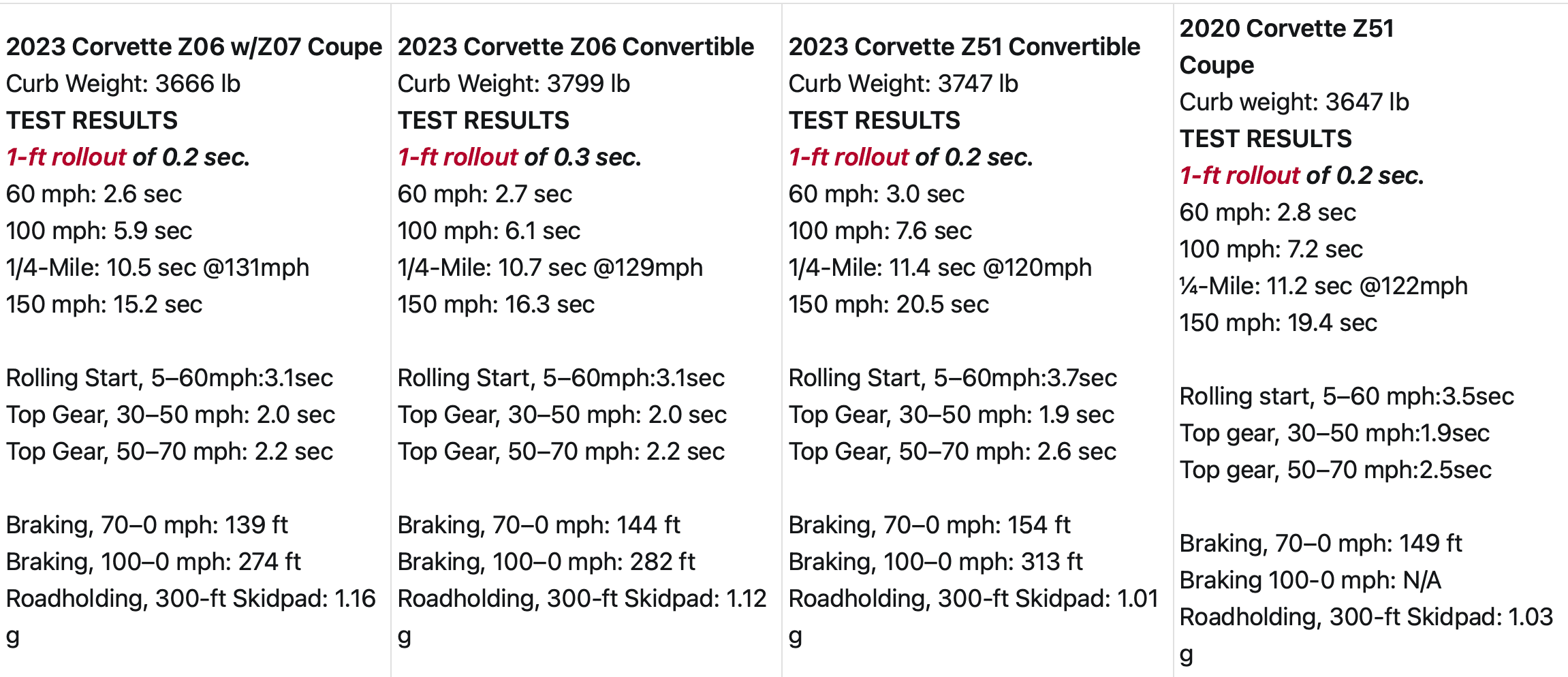 Screenshot 2023-07-03 at 7.35.45 PM.png