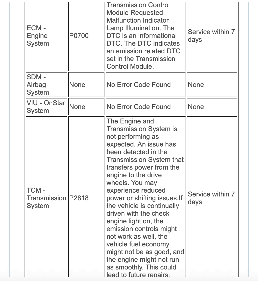 Screenshot 2023-10-02 at 8.31.33 PM.png