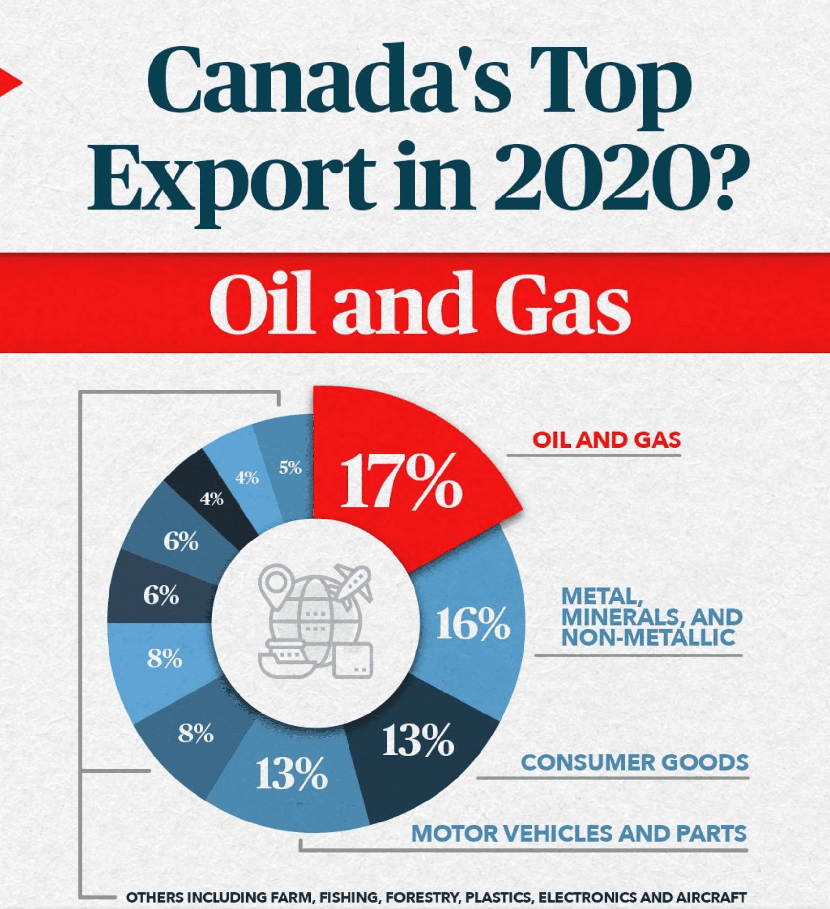 Screenshot 2024-04-05 at 10.03.21 PM.png