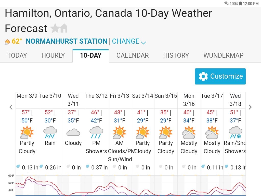 Screenshot_20200309-120014.jpg