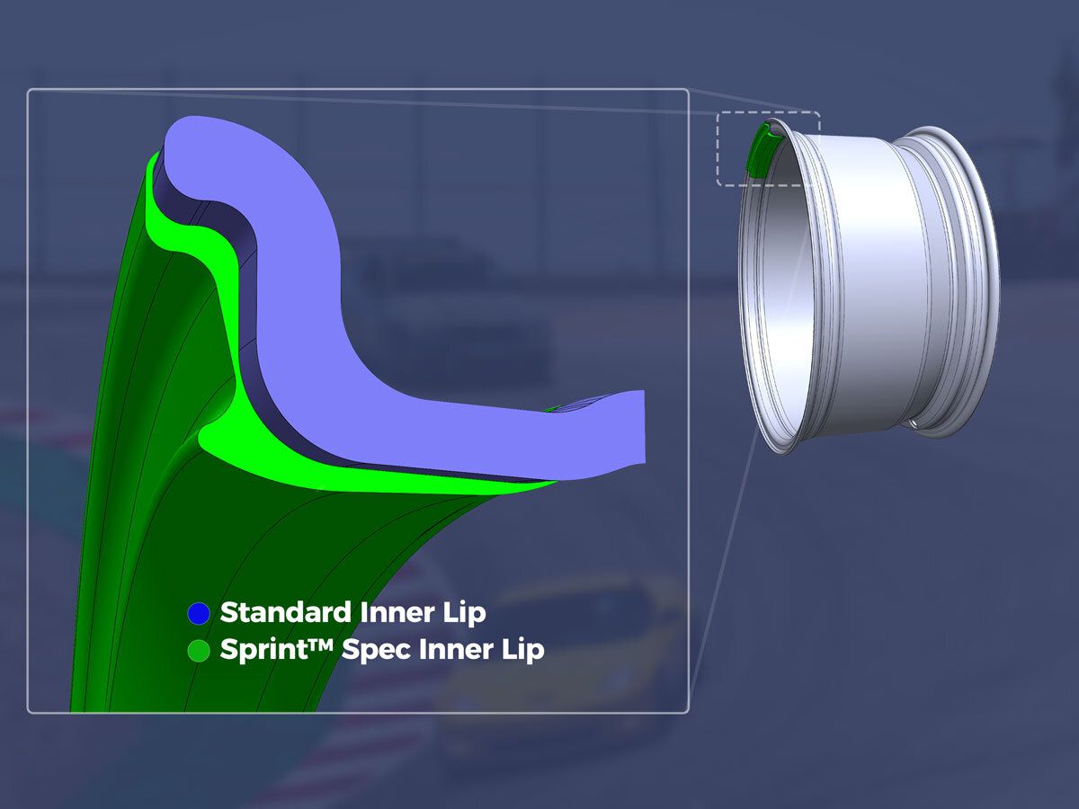 Sprint-Lip-Comparison-1200.jpg