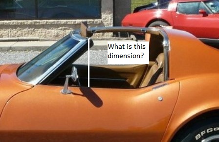 vette dimension.jpg
