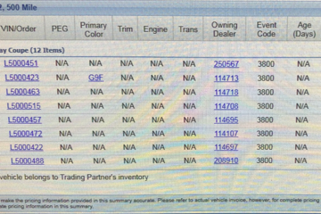 vin_shows_at_least_520_have_been_built_2f7445f53ed7c1aea8c6a71ae2f24e78e8e53271.png